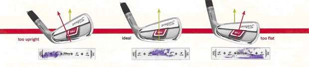 Effects of Lie Angle